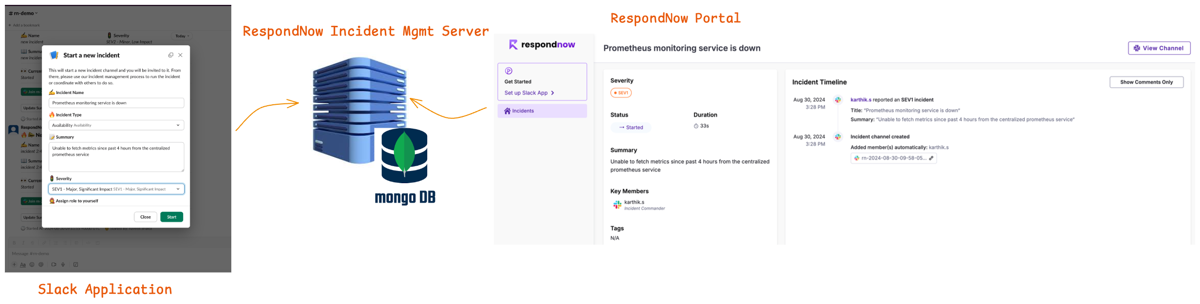 respond-now-components